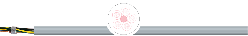 MULTINORM H05VV5-F HAR/UL/CSA
