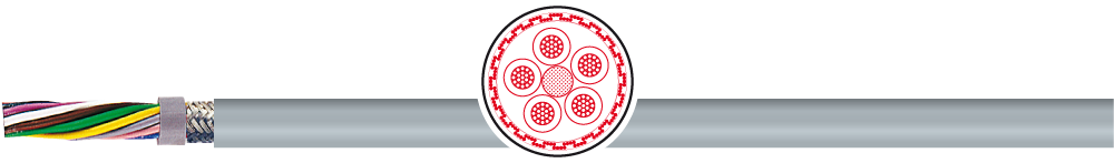 KAWEFLEX® 6410 SK-C-PVC UL/CSA
