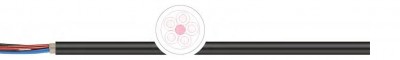 Кабель NYY-J 0,6/1 kV; NYY-0 0,6/1 kV